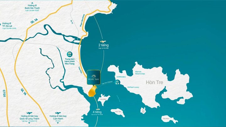 So sánh Pearl Bay với Libera và Charmora