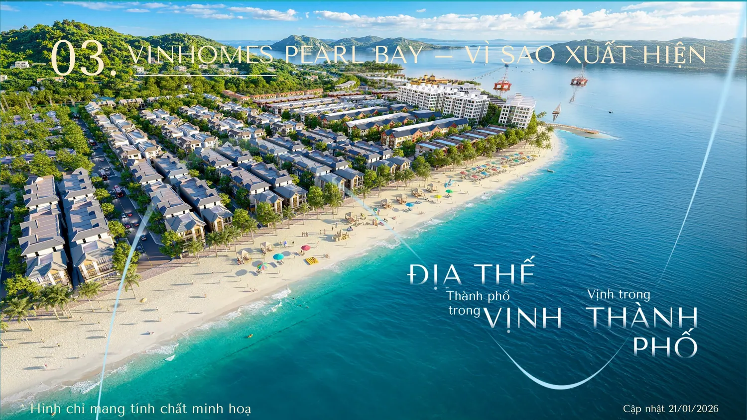 Địa thế thành phố trong vịnh, vịnh trong thành phố của Vinhomes Pearl Bay